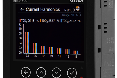 Elite500