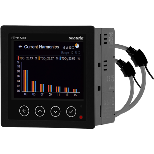 Elite500withcoil
