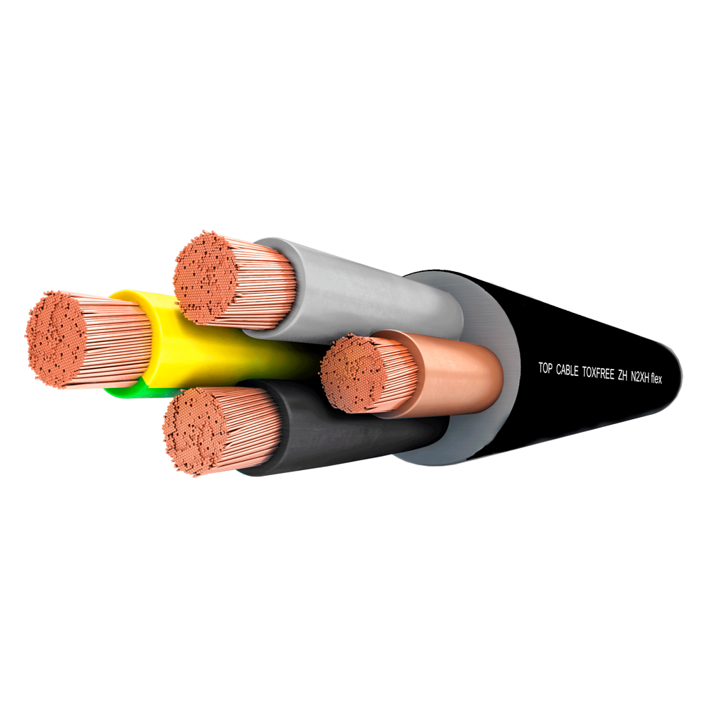 Industrial, renewable energy and automation cables