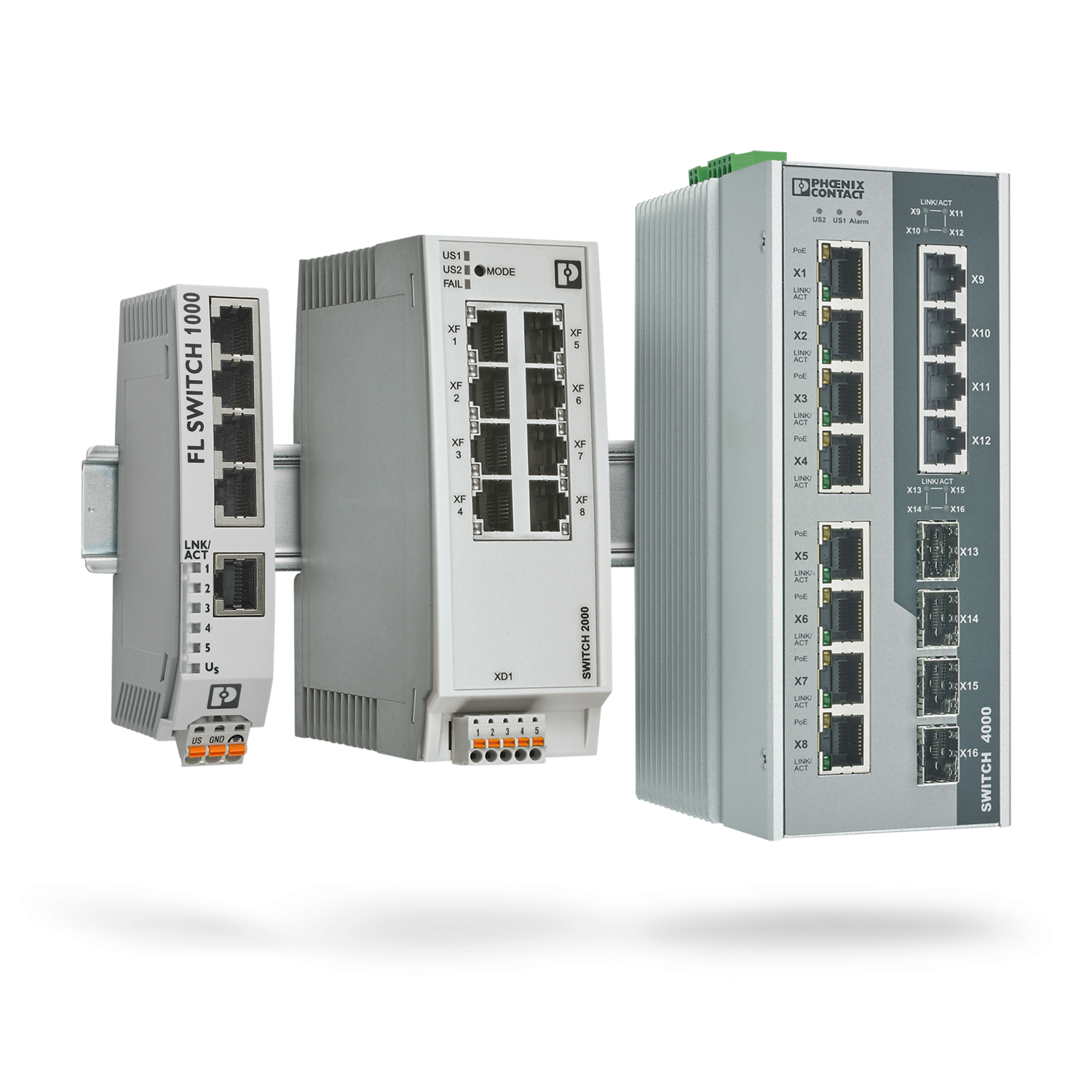 PHIndustrialethernet