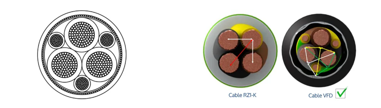 Top Cable Construction 2