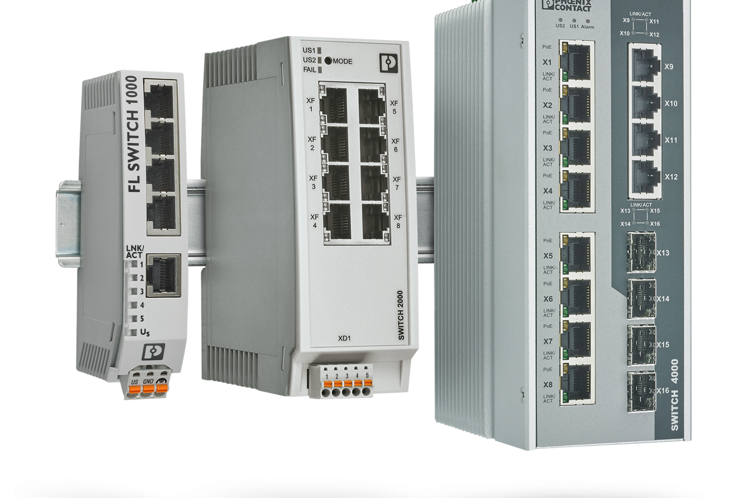 PHIndustrialethernet
