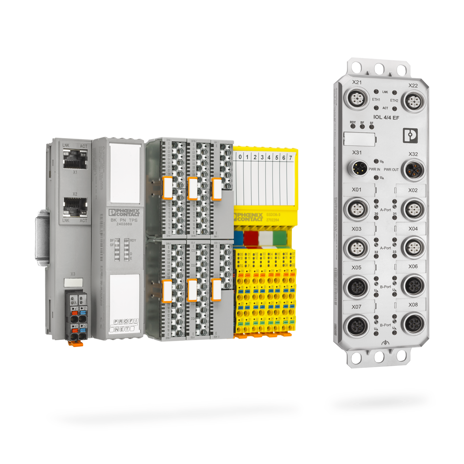 Remote I/O Systems