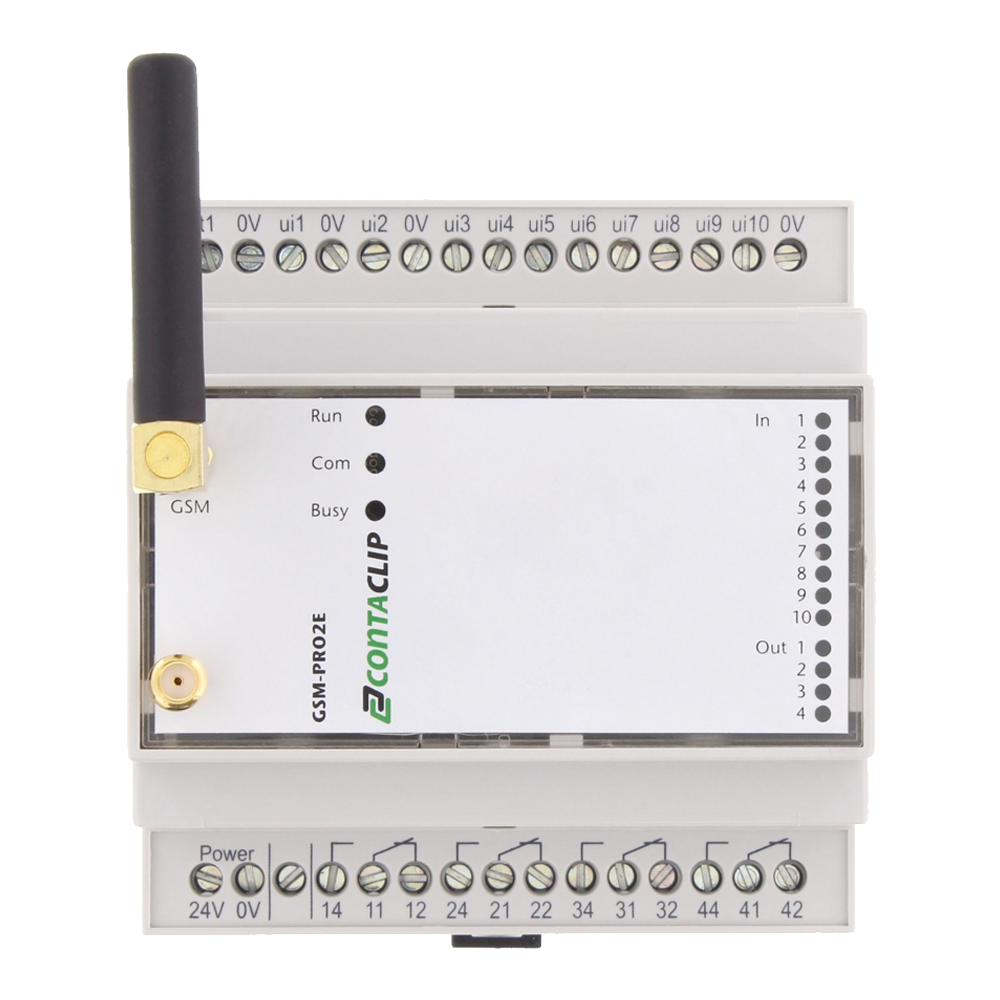 Input - Output Monitoring