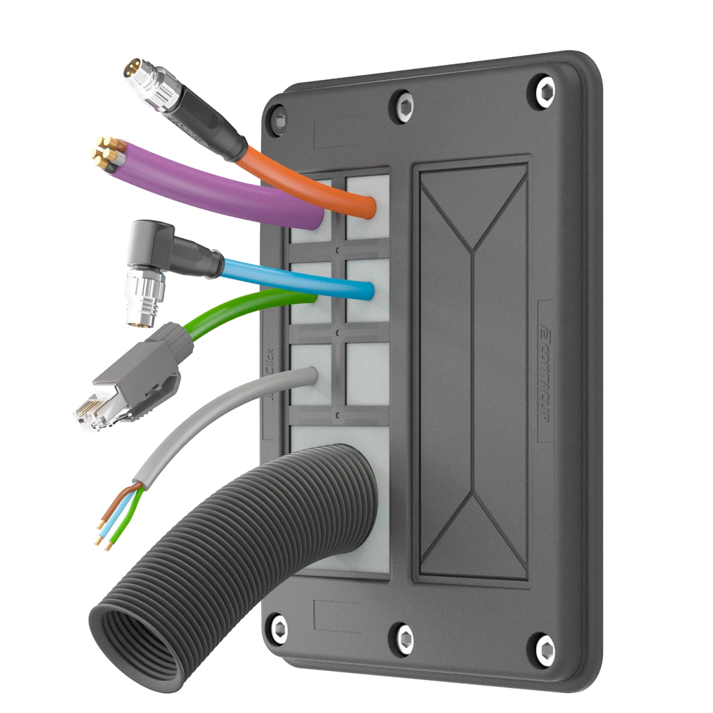 Cable management including glands, heatshrink, ferrules, cable entry