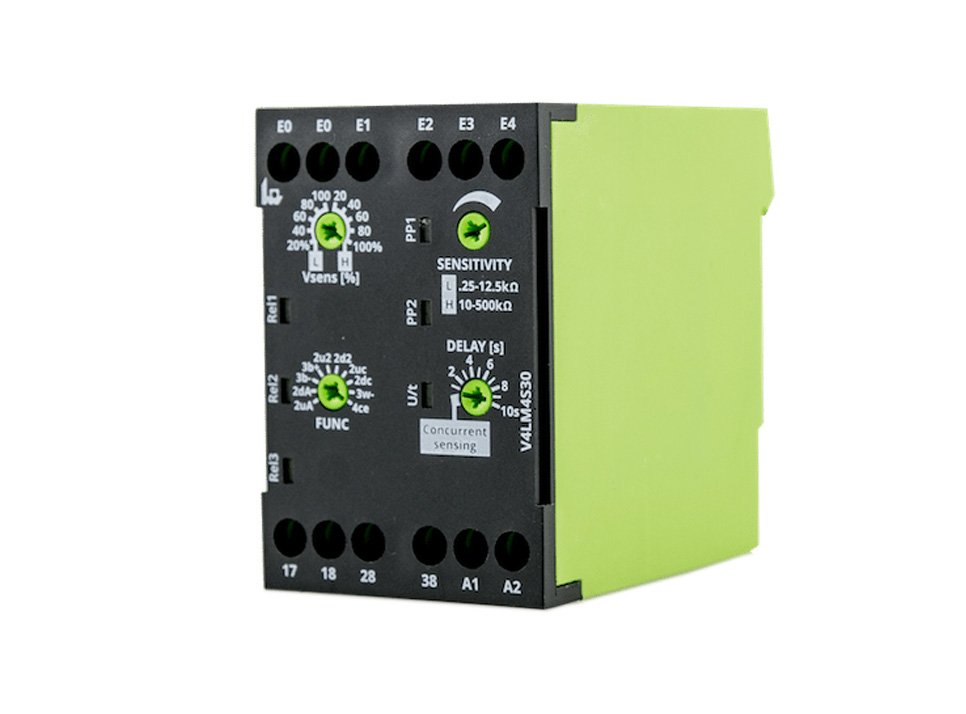 Level Monitoring